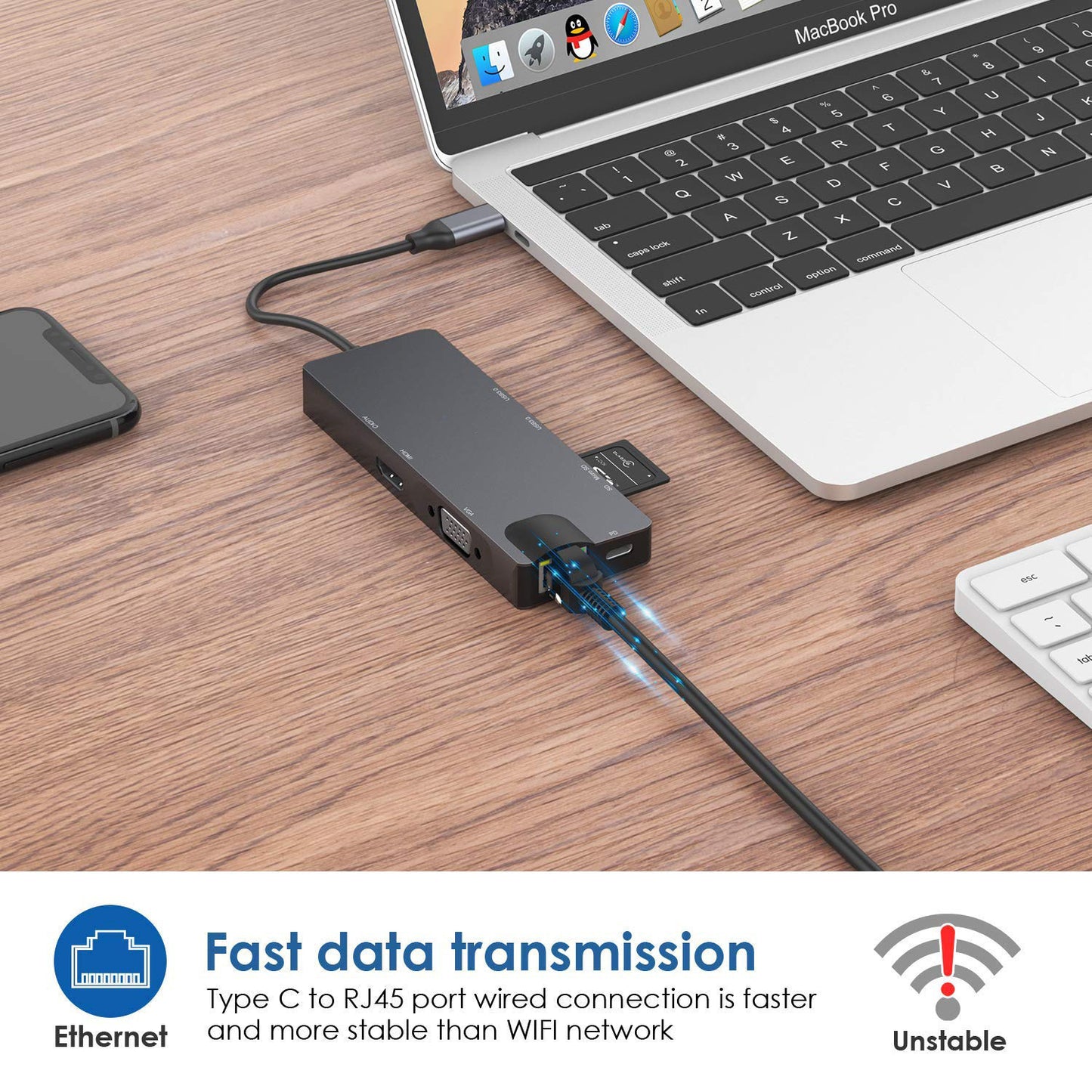 Multi-Function USB-C Hub with HDMI, VGA, Card Reader, Gigabit LAN & Charging Port