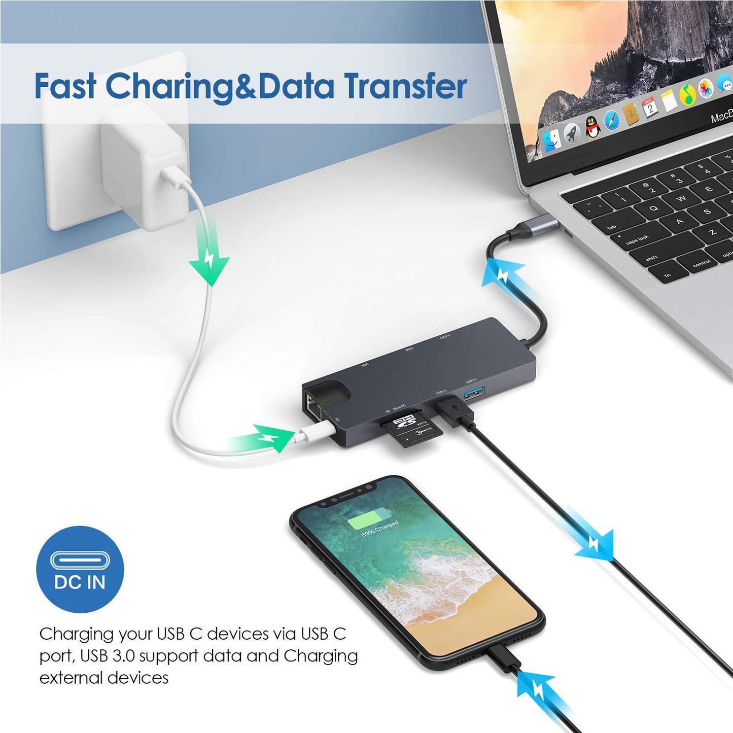 Multi-Function USB-C Hub with HDMI, VGA, Card Reader, Gigabit LAN & Charging Port