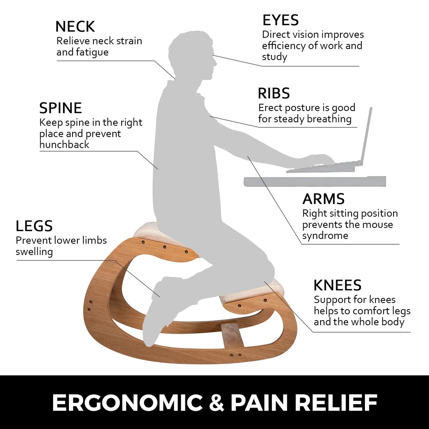 Vevor Ergonomic Wooden Kneeling Chair – Posture Correcting Office Stool with Thick Cushion