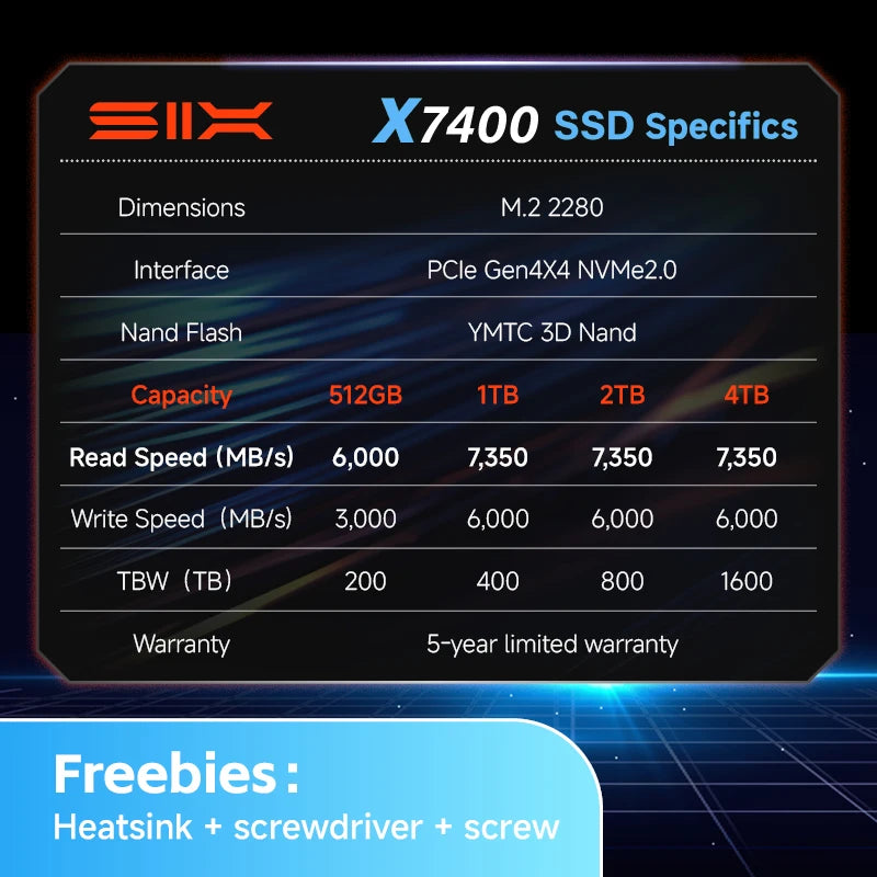 SIX PCIe 4.0 NVMe M.2 SSD – 1TB/2TB/4TB, 7350MB/s Read, PS5 & Gaming PC Compatible, 5-Year Warranty