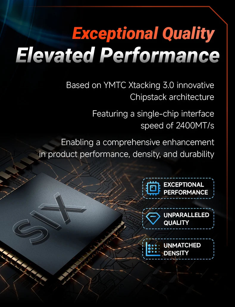 SIX PCIe 4.0 NVMe M.2 SSD – 1TB/2TB/4TB, 7350MB/s Read, PS5 & Gaming PC Compatible, 5-Year Warranty