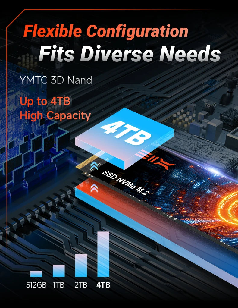 SIX PCIe 4.0 NVMe M.2 SSD – 1TB/2TB/4TB, 7350MB/s Read, PS5 & Gaming PC Compatible, 5-Year Warranty