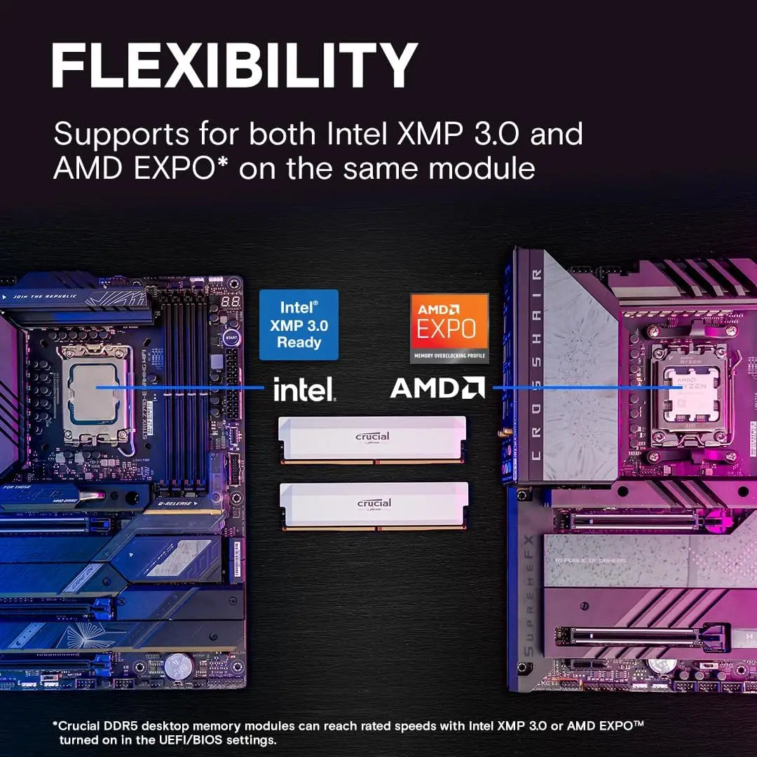 Crucial Pro 32GB DDR5 RAM (2x16GB) – 6000MHz CL36, Intel XMP 3.0 & AMD EXPO, Overclocking Gaming Memory