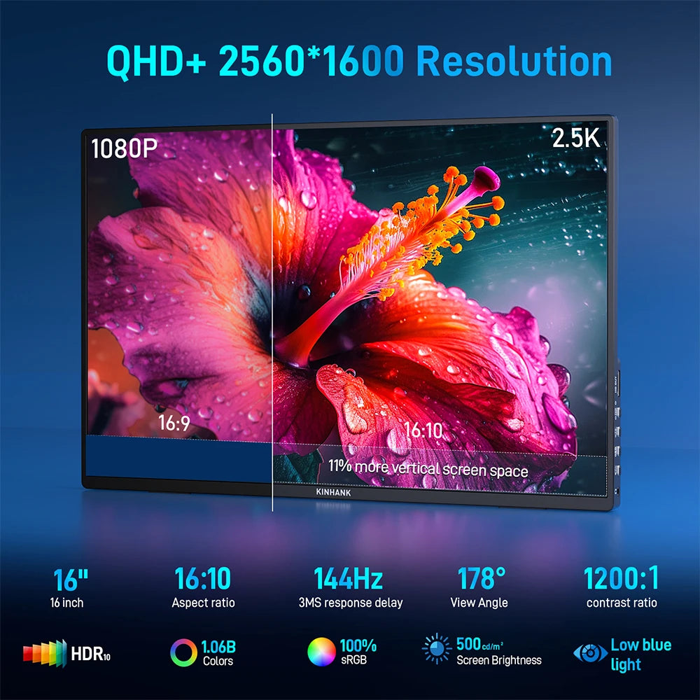 16" 2.5K Portable Monitor - HDR10, 144Hz, USB-C, HDMI, Google TV OS