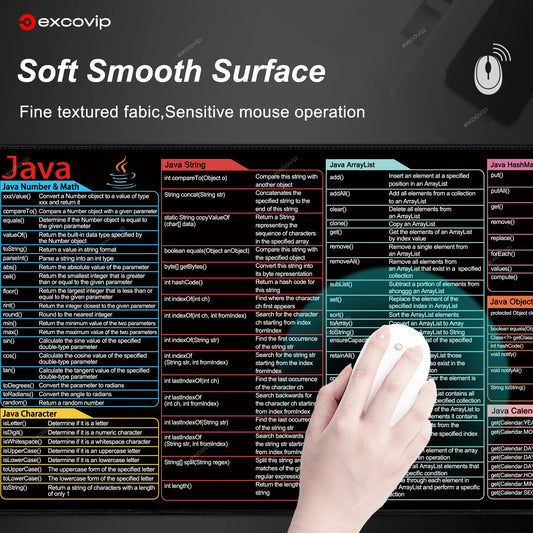 EXCO Java Programming Mouse Pad – Large Cheat Sheet Desk Mat with Stitched Edge