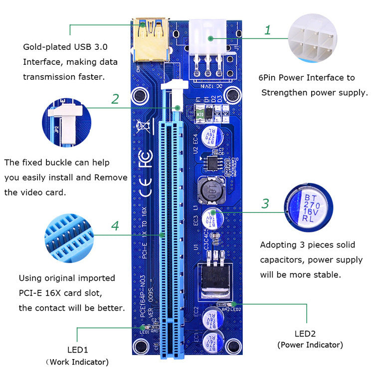 Graphics Card Extension Cord Adapter – Flexible PCIe GPU Riser Cable