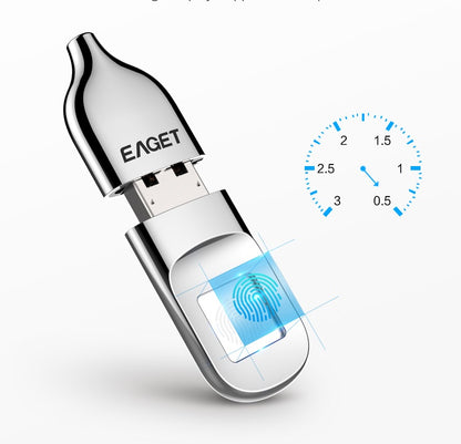 Fingerprint Encryption USB 32G/64G