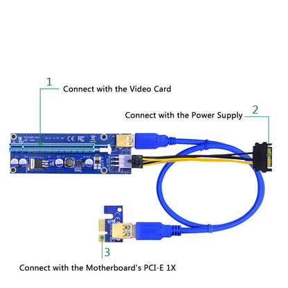 Graphics Card Extension Cord Adapter – Flexible PCIe GPU Riser Cable