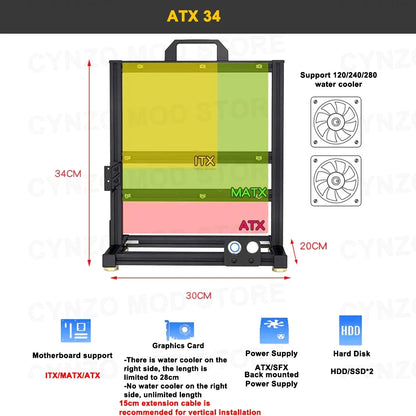 Cynzo Open Frame PC Case – ITX/MATX/ATX/E-ATX, Aluminum Alloy, DIY Gaming Chassis, Water Cooling Support