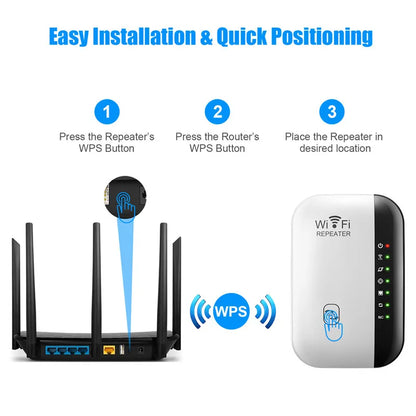 300Mbps Wireless WiFi Repeater & Signal Booster – 2.4GHz Range Extender