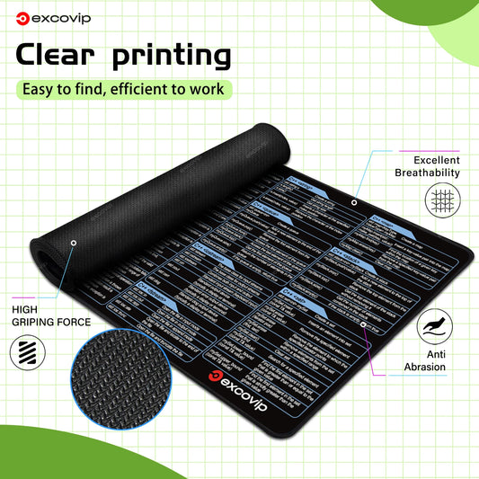 EXCO C++ Programming Mouse Pad – Large Cheat Sheet Desk Mat with Stitched Edge