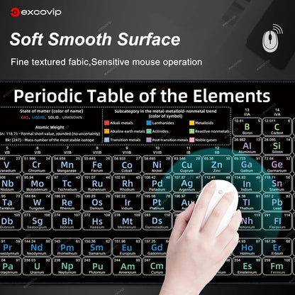 EXCO Periodic Table of Elements Mouse Pad – Large 800x300mm Desk Mat, Non-Slip Rubber Base, Stitched Edge