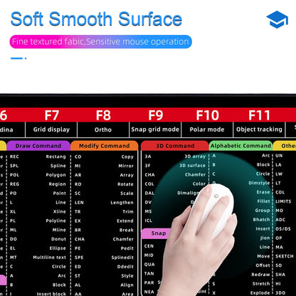 EXCO AutoCAD Shortcuts Mouse Pad – Large Extended Non-Slip Desk Mat