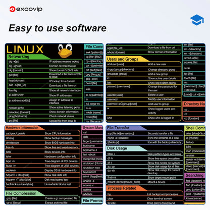 EXCO Linux Shortcuts Mouse Pad – Large Non-Slip Desk Mat