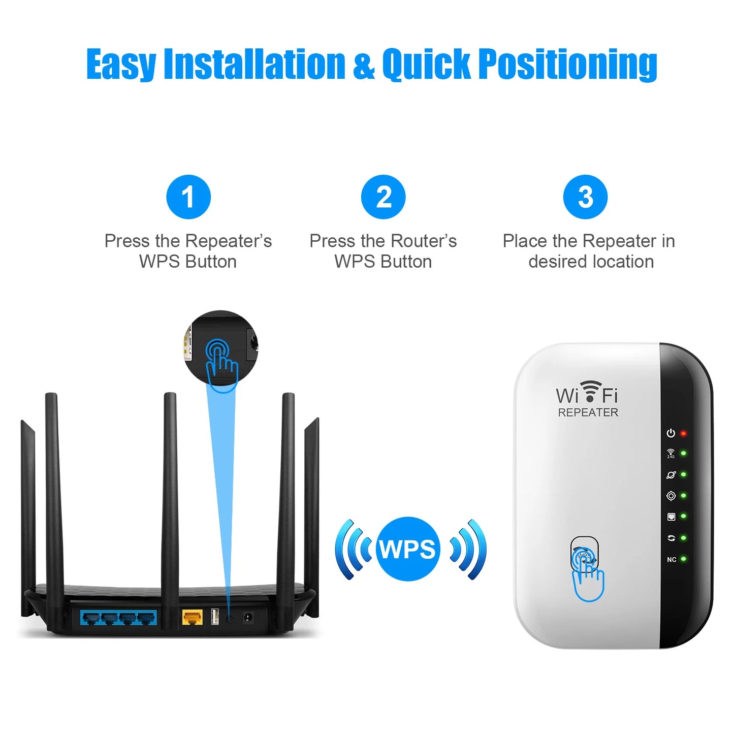 300Mbps Wireless WiFi Repeater & Signal Booster – 2.4GHz Network Extender