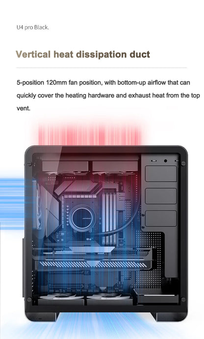 JONSBO U4 Pro MESH ATX Case Black/White All Aluminum Small Desktop Computer Chassis For 240 Water Cooler 280-330mm Graphics Card