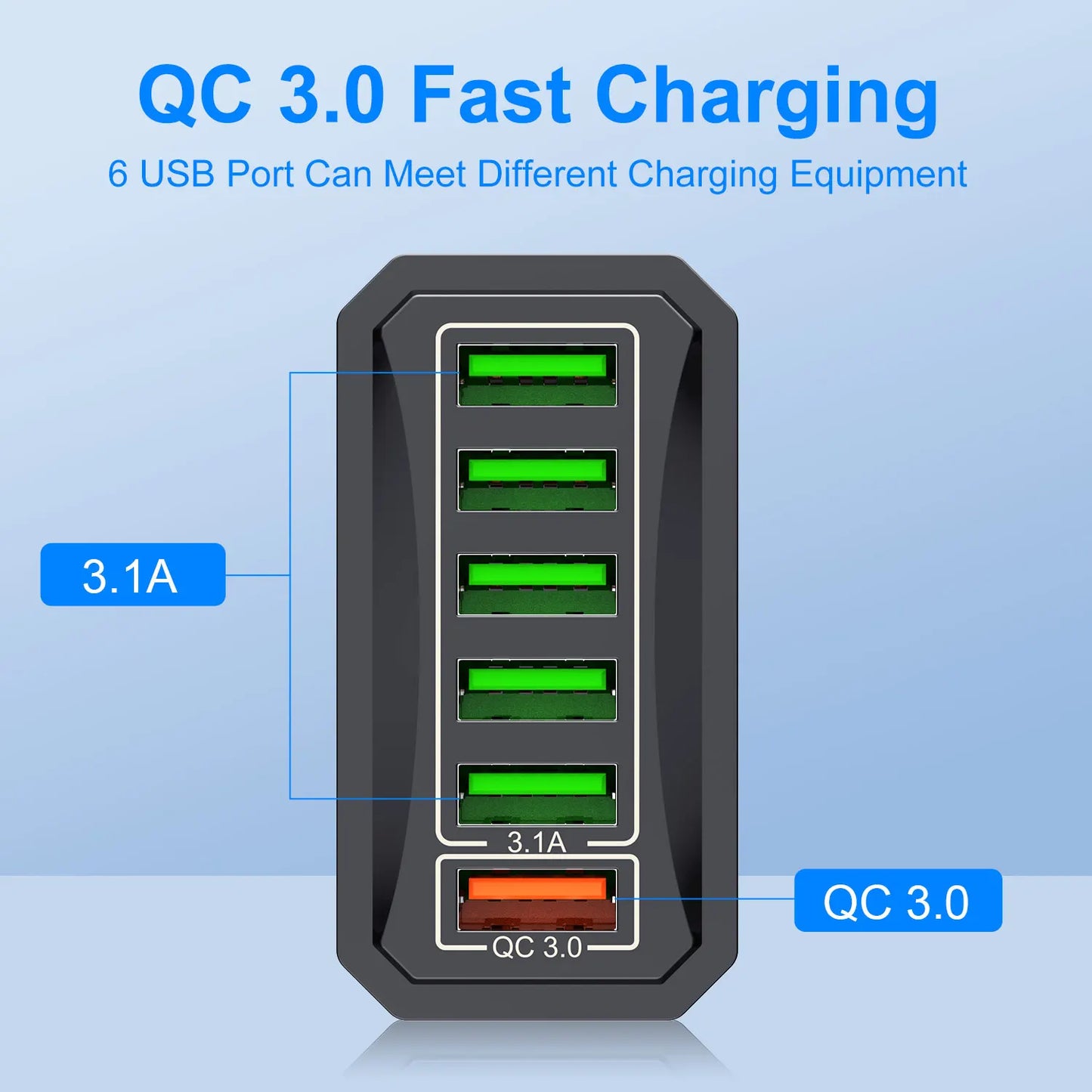 AU Plug 6-in-1 USB Fast Charger – 6-Port Multi-Charger with QC 3.0