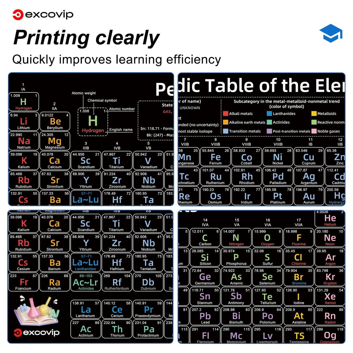 EXCO Periodic Table of Elements Mouse Pad – Large 800x300mm Desk Mat, Non-Slip Rubber Base, Stitched Edge