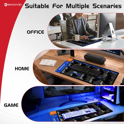 EXCO Blender 3D Modeling Shortcuts Mouse Pad – Large Non-Slip Desk Mat