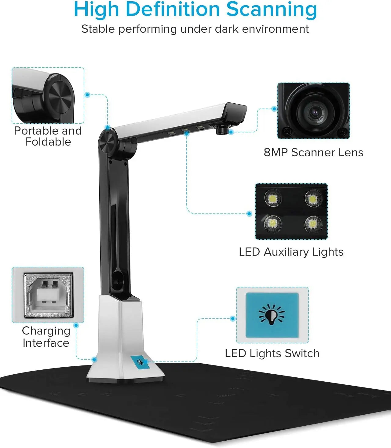 Blueskysea BK50 Portable Document Scanner – 10MP High-Definition A4 Scanner, USB, LED Light, PDF Export