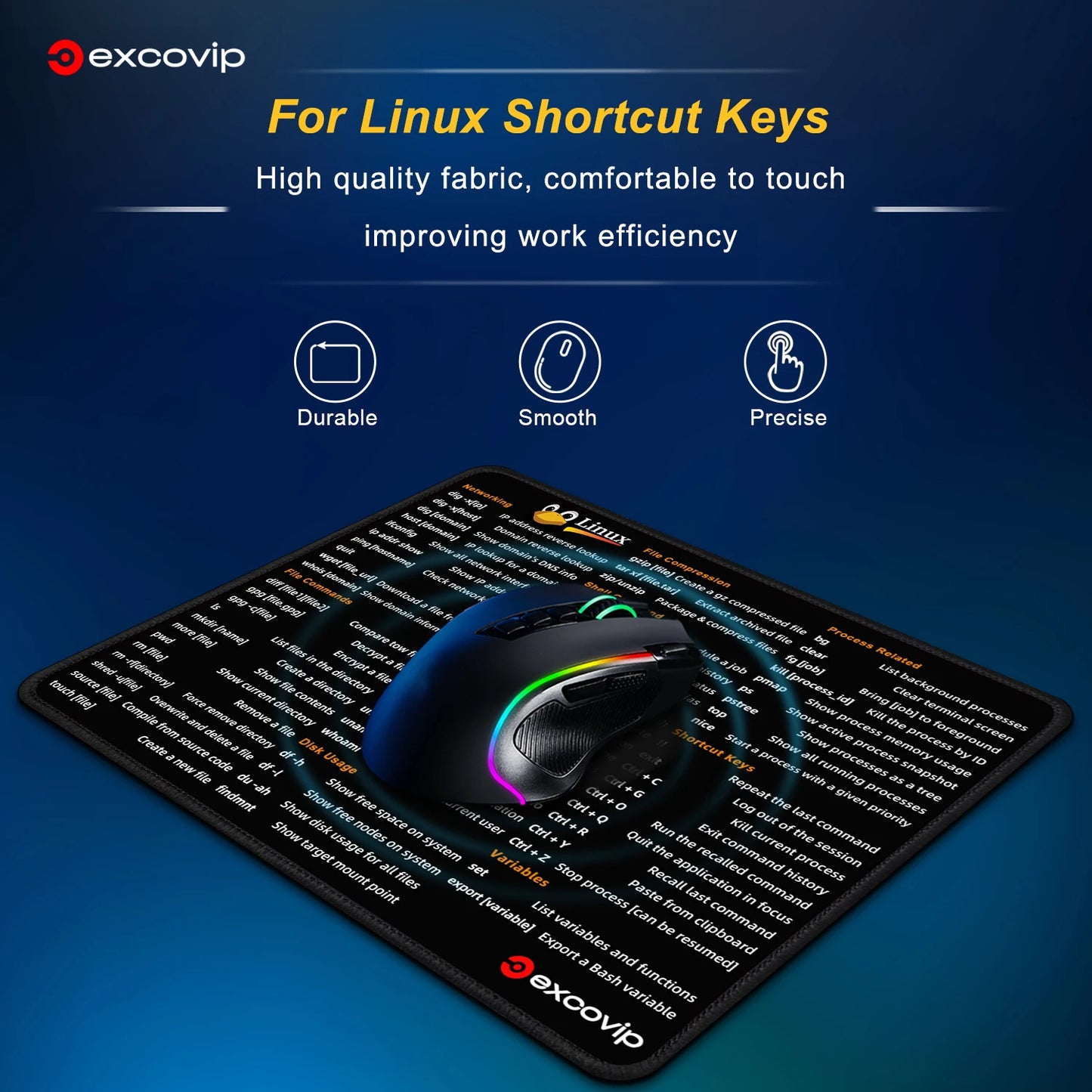 EXCO Linux Shortcuts Mouse Pad – 260x210mm, Non-Slip Rubber Base, Stitched Edge, Command Line Cheat Sheet