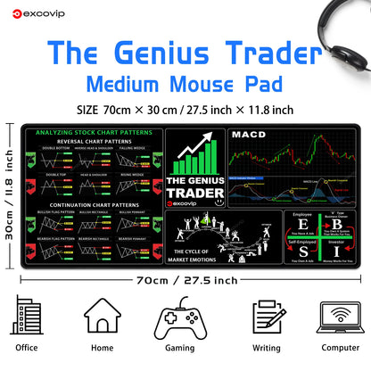 EXCO Stock Market Mouse Pad – Large Trading Desk Mat with Candlestick Chart