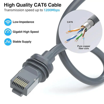 CAT6 High-Speed Network Cable for Starlink – 1200Mbps (2m, 5m, 15m)