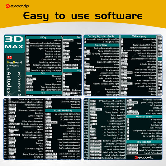 EXCO 3D Studio Max Shortcuts Mouse Pad – Large 800x300mm Desk Mat, Non-Slip Rubber Base, Stitched Edge