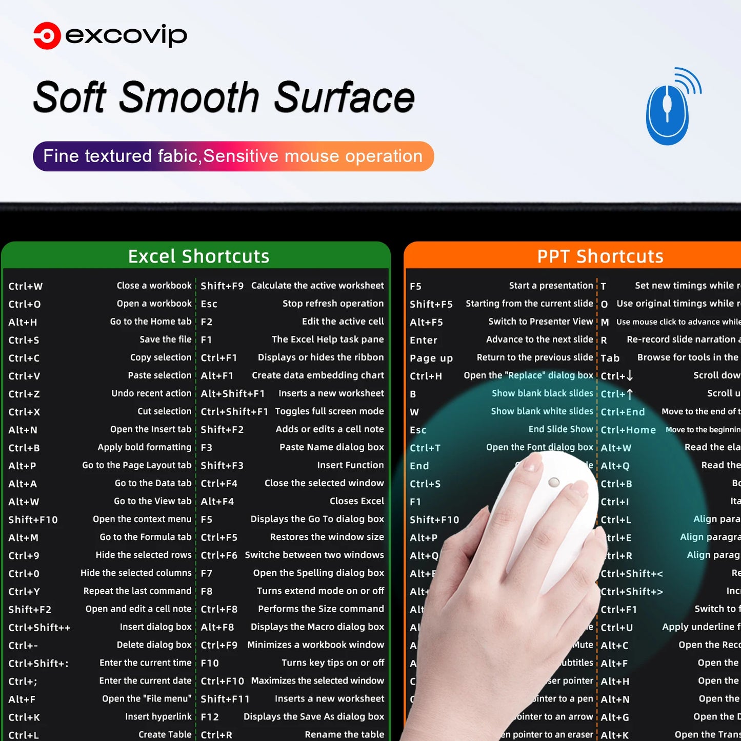 EXCO Office Software Shortcuts Mouse Pad – Large Non-Slip Desk Mat