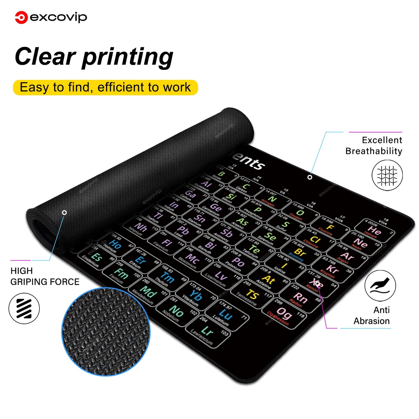 EXCO Periodic Table of Elements Mouse Pad – Large 800x300mm Desk Mat, Non-Slip Rubber Base, Stitched Edge