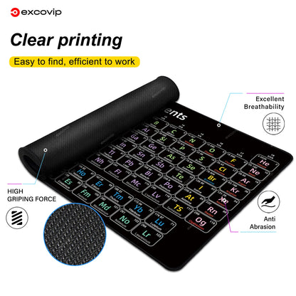 EXCO Periodic Table of Elements Mouse Pad – Large 800x300mm Desk Mat, Non-Slip Rubber Base, Stitched Edge