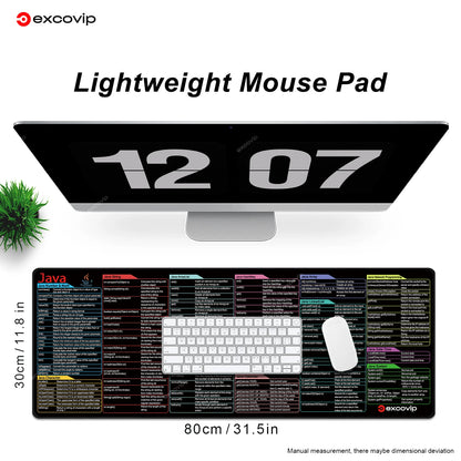 EXCO Java Programming Mouse Pad – Large Cheat Sheet Desk Mat with Stitched Edge