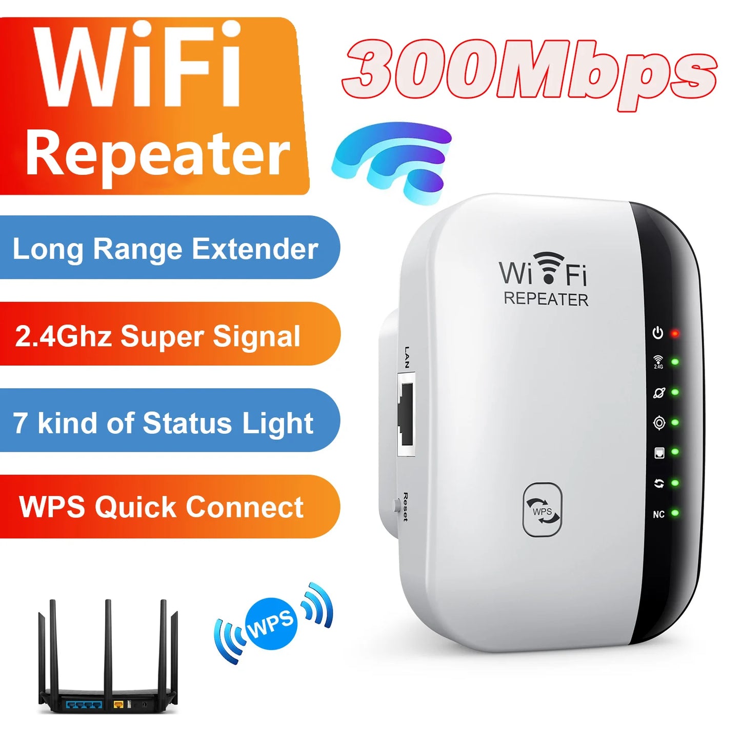 300Mbps Wireless WiFi Repeater & Signal Booster – 2.4GHz Network Extender