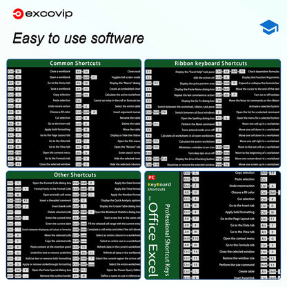 EXCO Excel Shortcuts Mouse Pad Large Extended Office Computer Desk Mat Big Keyboard Mousepad with Stitched Edge Non-Slip Base