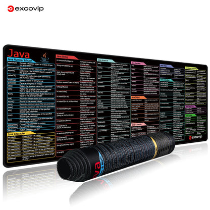 EXCO Java Programming Mouse Pad – Large Cheat Sheet Desk Mat with Stitched Edge