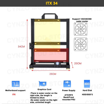 Cynzo Open Frame PC Case – ITX/MATX/ATX/E-ATX, Aluminum Alloy, DIY Gaming Chassis, Water Cooling Support