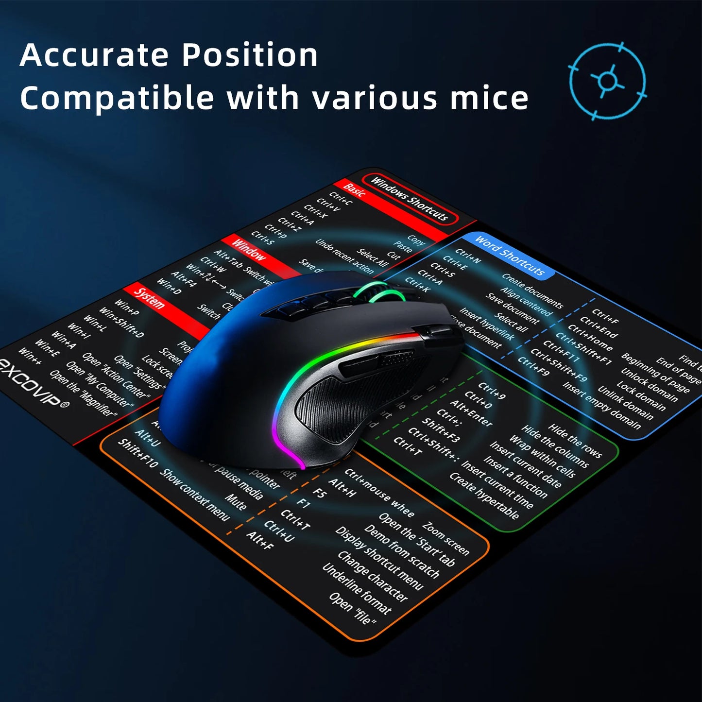 EXCO Office Shortcuts Mouse Pad – Small Non-Slip Rubber Base