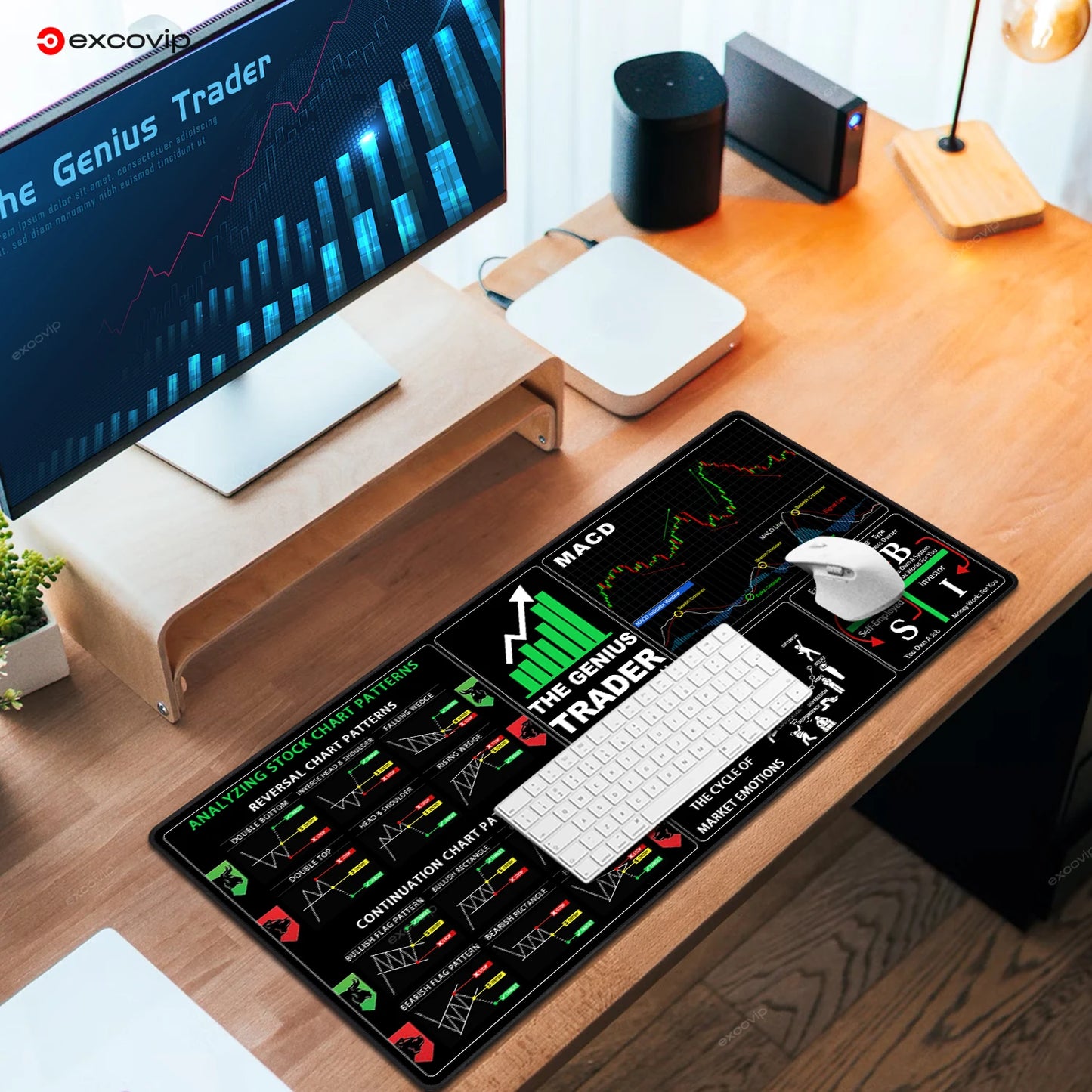 EXCO Stock Market Mouse Pad – Large Trading Desk Mat with Candlestick Chart