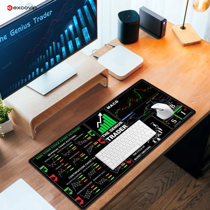 EXCO Stock Market Mouse Pad – Large Trading Desk Mat with Candlestick Chart