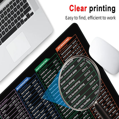 EXCO Office Shortcuts Mouse Pad – Large Extended Desk Mat for Excel, Word & PowerPoint