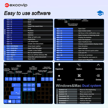 EXCO Mac OS & Windows Shortcuts Mouse Pad – Large Non-Slip Desk Mat