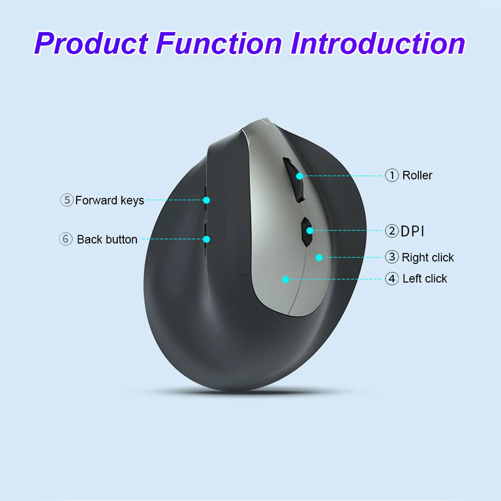 1600DPI Rechargeable Wireless & Bluetooth Ergonomic Mouse