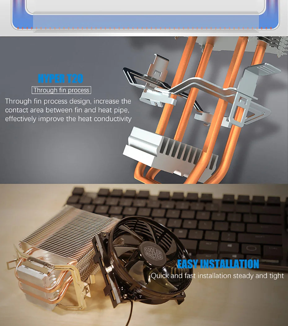 ComputersDirect.au