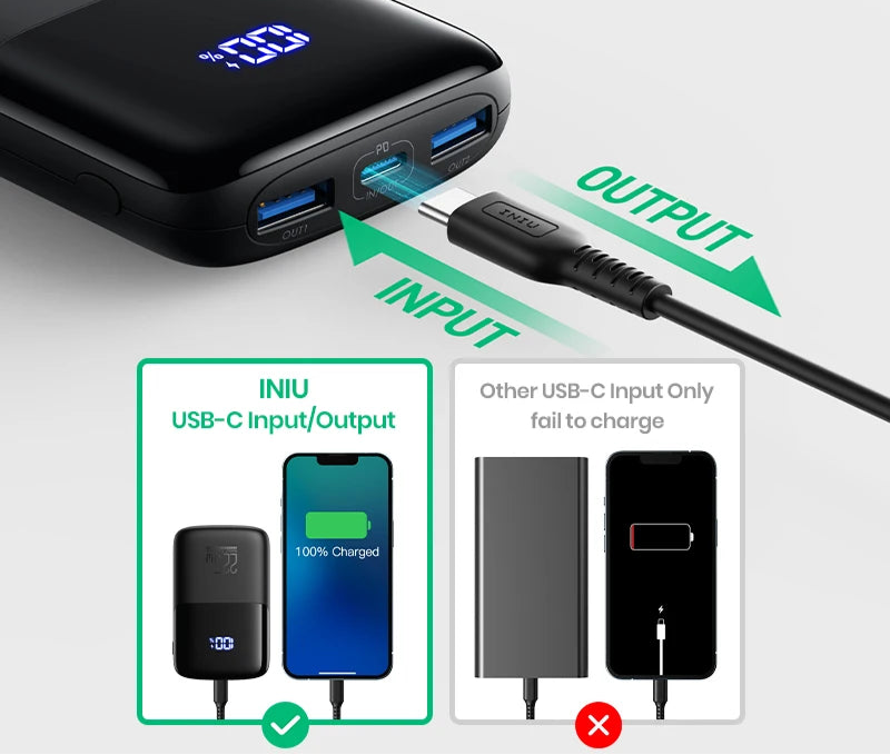 INIU 10000mAh Power Bank – 22.5W Fast Charge with Type-C PD and LED Display