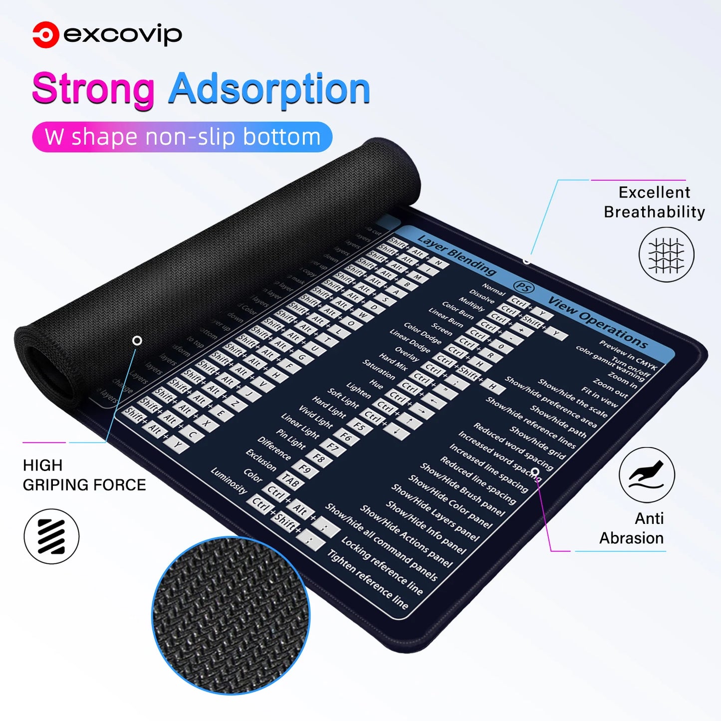 EXCO Photo & Video Editing Shortcuts Mouse Pad – Large Extended Non-Slip Desk Mat