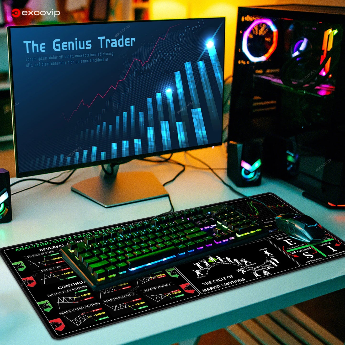 EXCO Stock Market Mouse Pad – Large Trading Desk Mat with Candlestick Chart