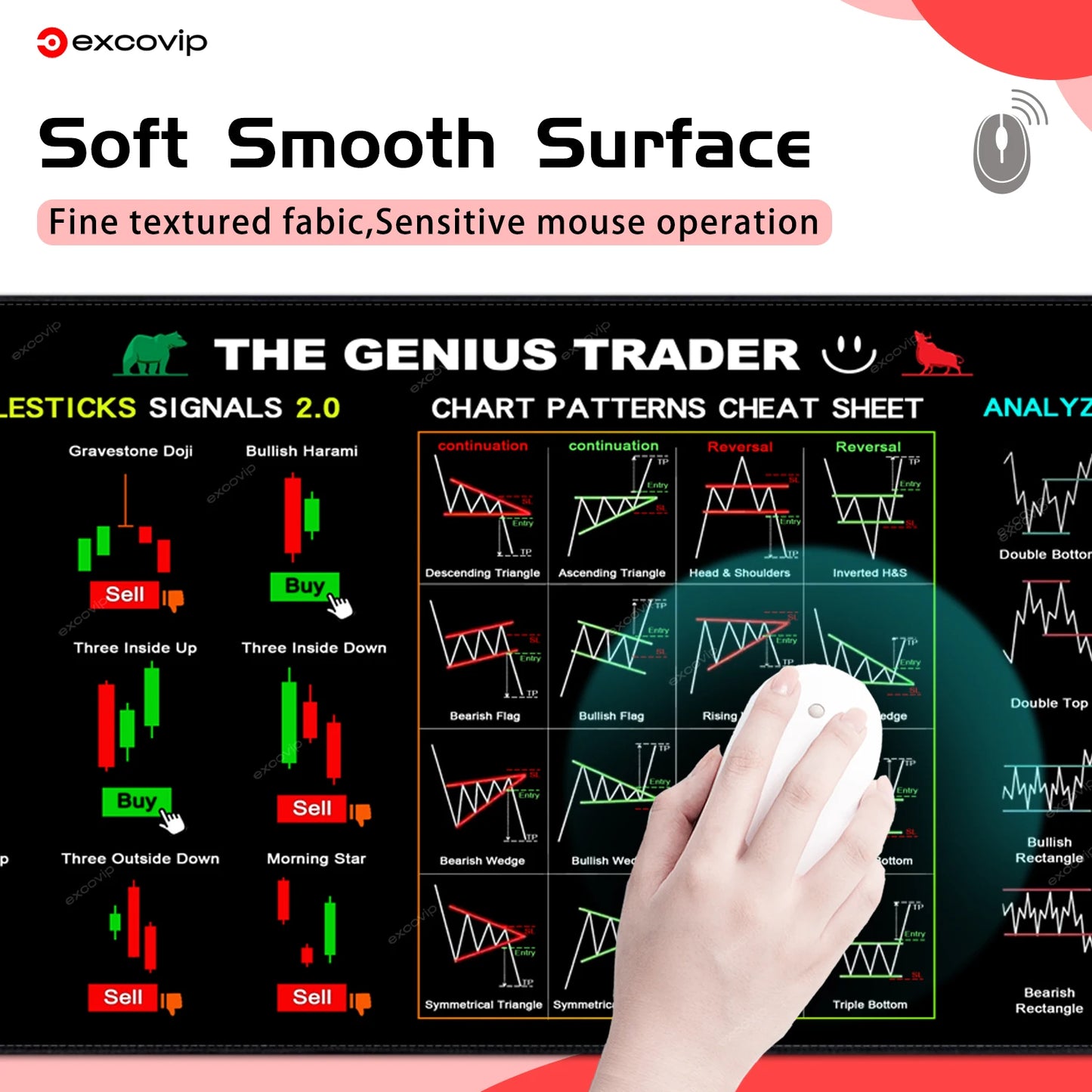 EXCO Stock Market Mouse Pad – Large 800x300mm Trader Chart Desk Mat, Candlestick Pattern, Non-Slip Rubber Base