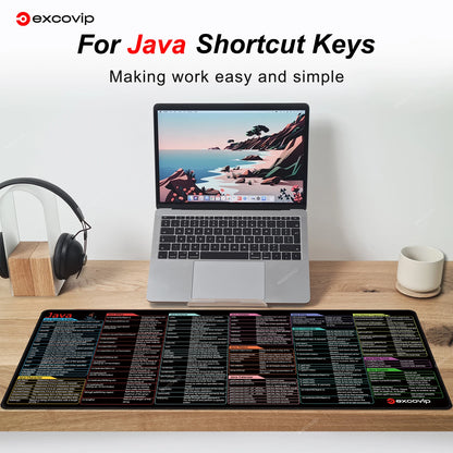 EXCO Java Programming Mouse Pad – Large Cheat Sheet Desk Mat with Stitched Edge