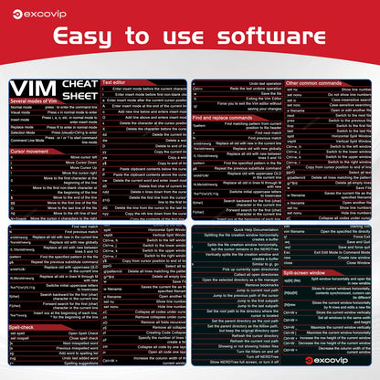 EXCO Vim Text Editor Mouse Pad – Large Cheat Sheet Desk Mat with Stitched Edge