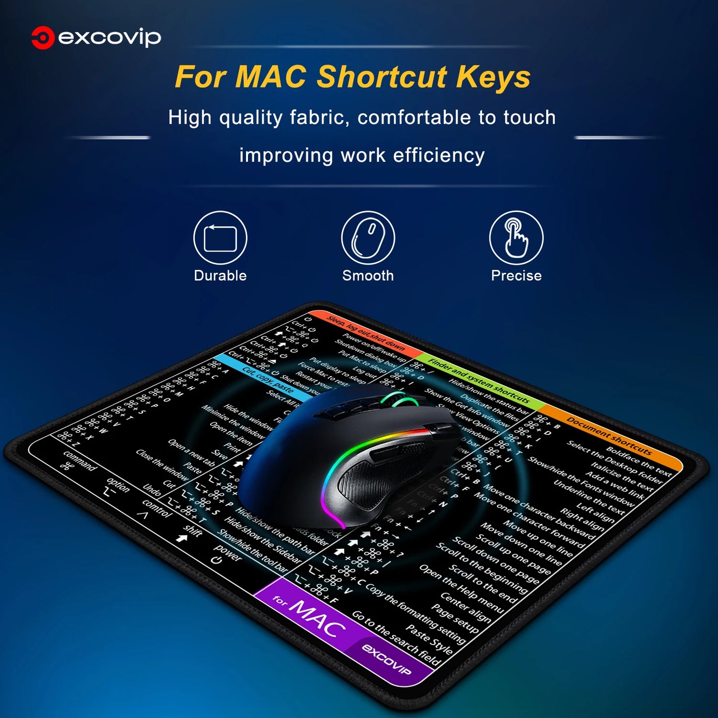 EXCO Mac OS Shortcuts Mouse Pad – Small 260x210mm, Non-Slip Rubber Base, Stitched Edge, Portable Office Mat